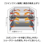 満足の焼き上がり