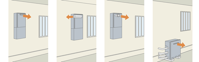 屋外壁掛型・屋外据置型