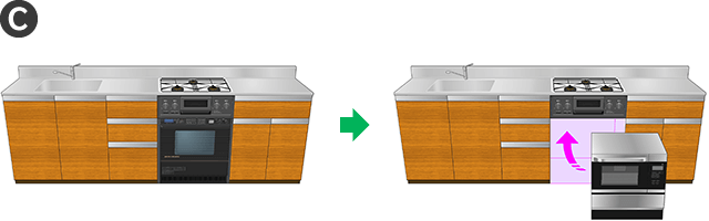 オーブンのみ交換