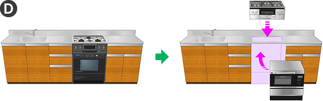 ビルトインガスコンロとオーブンどちらも交換