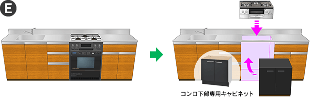 コンロ下部専用キャビネットを設置（オーブン撤去）してビルトインガスコンロを交換
