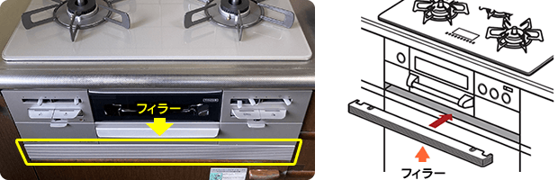 フィラーが必要な場合