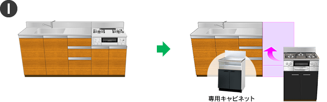 専用キャビネットを設置してテーブルガスコンロからビルトインガスコンロに交換