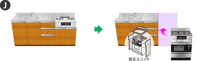 自立ユニットを使用してテーブルガスコンロからビルトインガスコンロとオーブンに交換