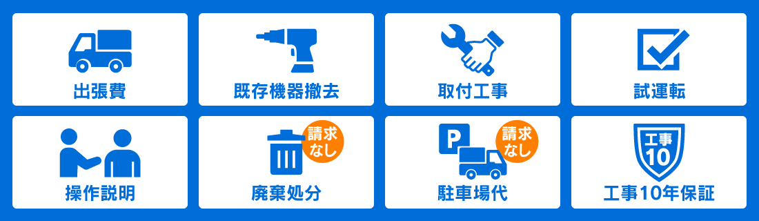 基本工事費に含まれる内容