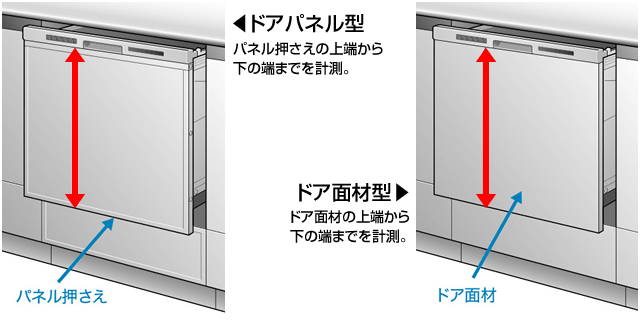 ドア高さは何cmですか？