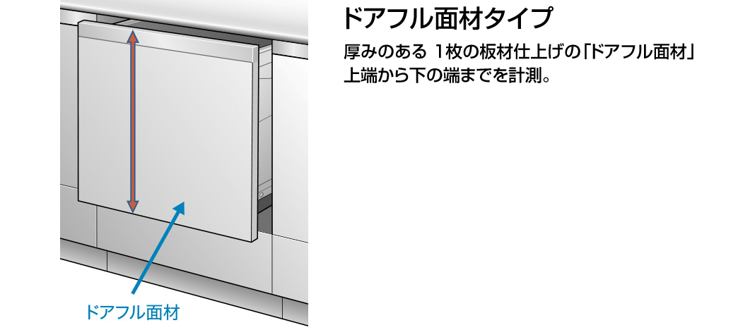 ドア高さは何cmですか？
