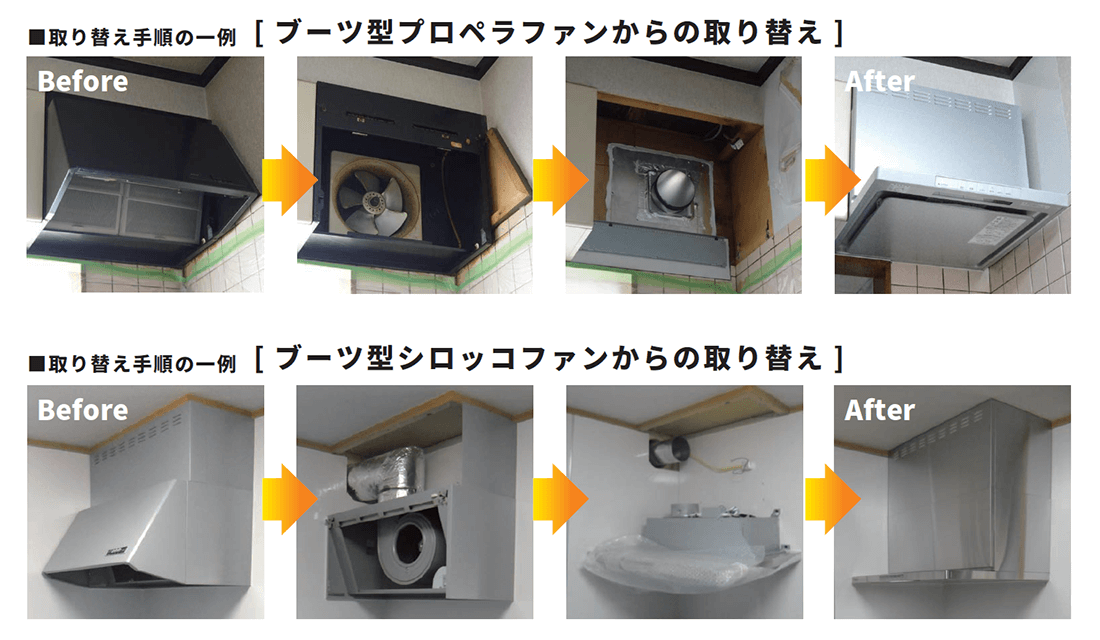 ブーツ型プロペラファンからの取替え