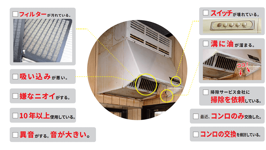 換気扇のお困りごと