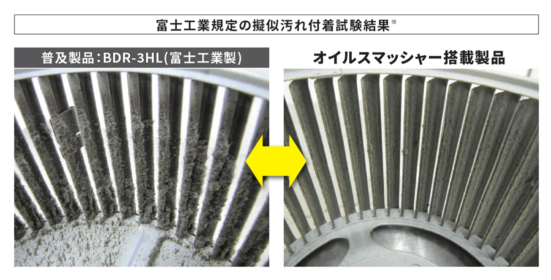 ファンの汚れかたの違い