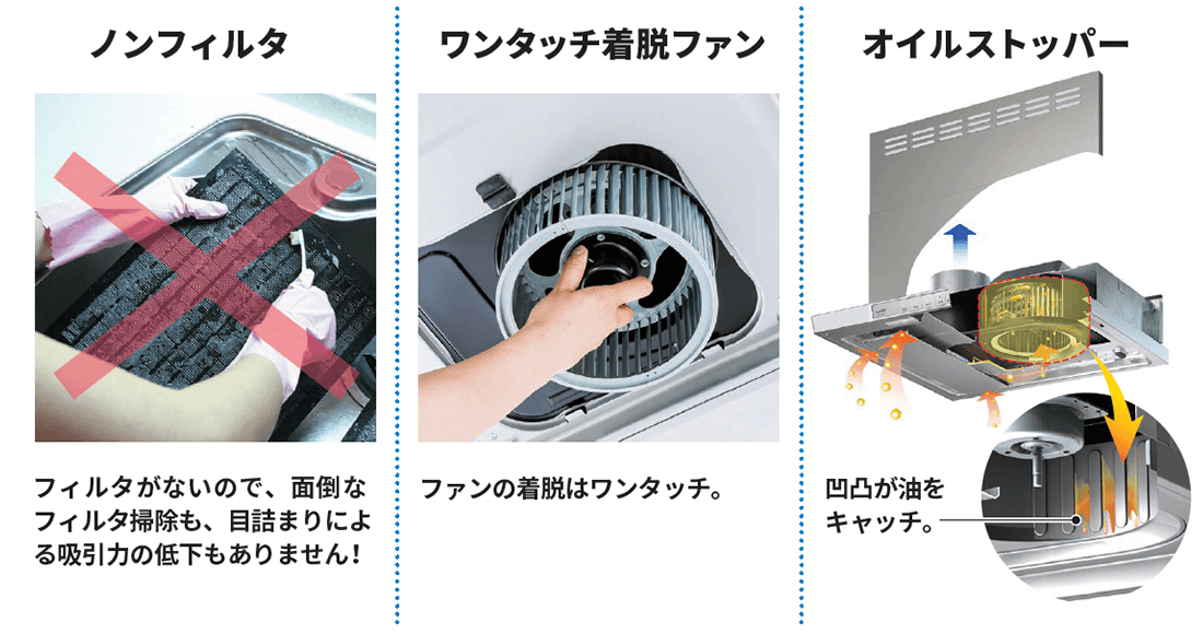 XGRシリーズ・LGRシリーズの特長