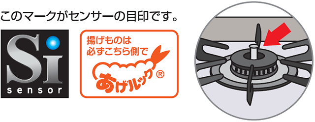 Siセンサーコンロ