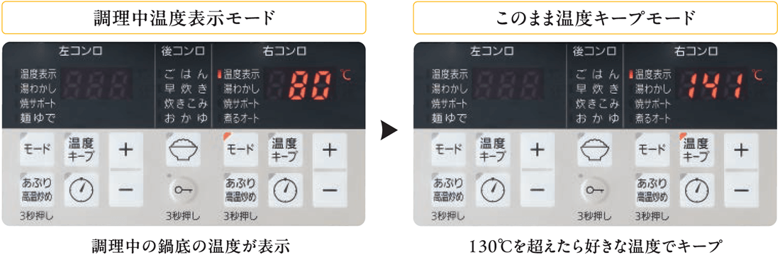 調理中温度表示モード・このまま温度キープモード