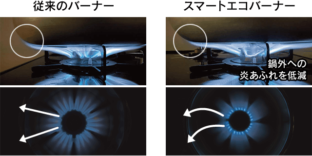 スマートエコバーナー