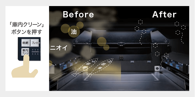 グリルクリーンモード