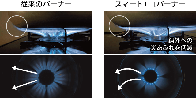 焼きムラを軽減
