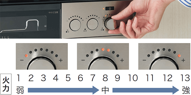 自動調理ガイド機能
