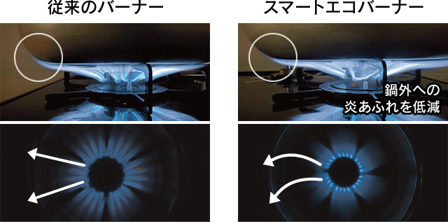 スマートエコバーナー
