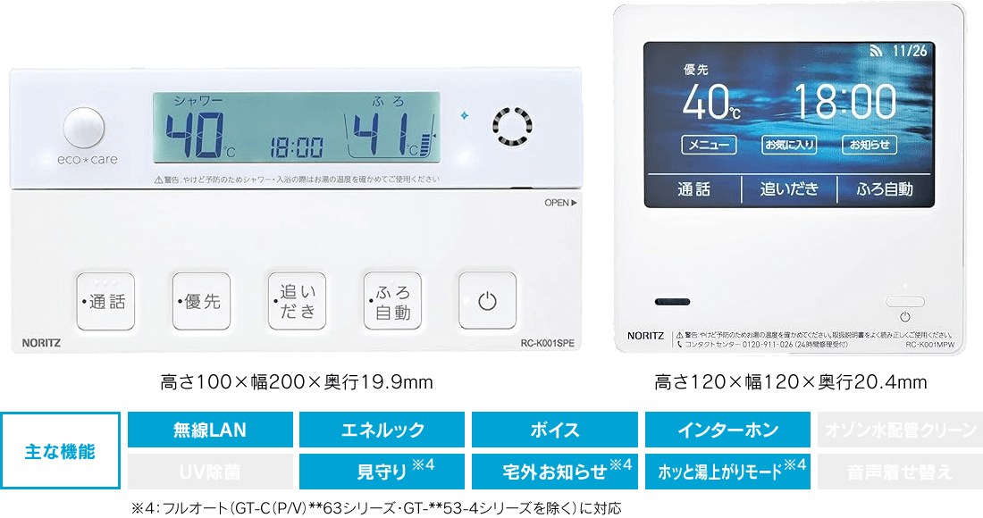 RC-K001PEWマルチセット