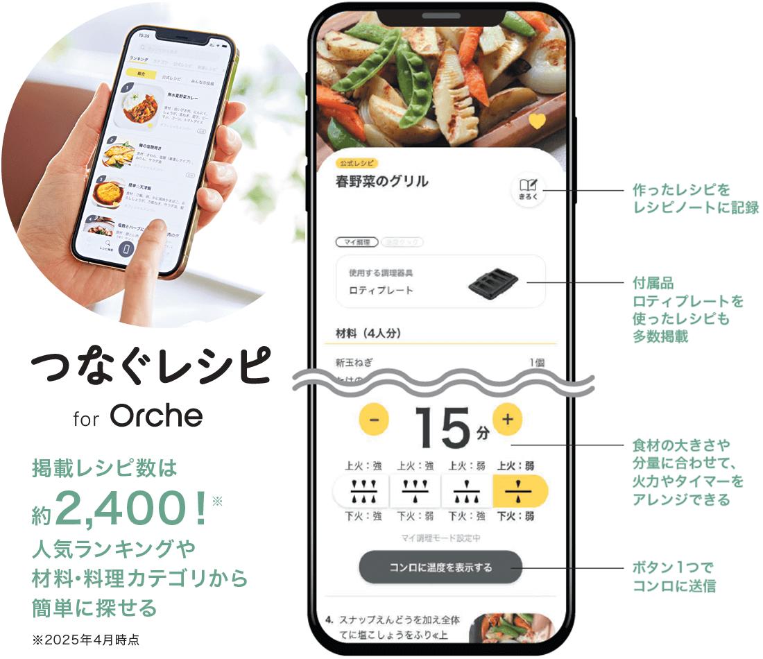 つなぐレシピ for オルシェ