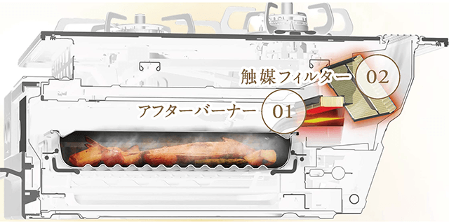 スモークカットグリル