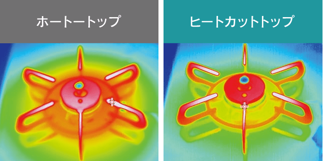 ヒートカットトップ