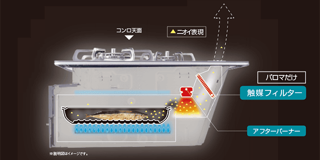 スモークカットグリル