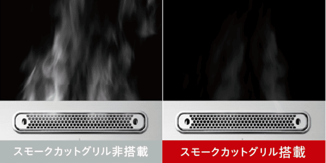 煙を99％カット