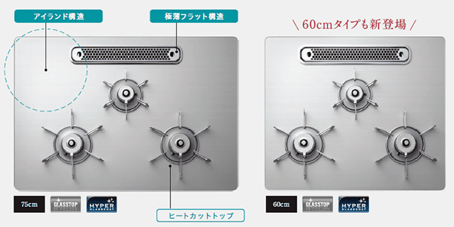ひろびろすっきりトップ