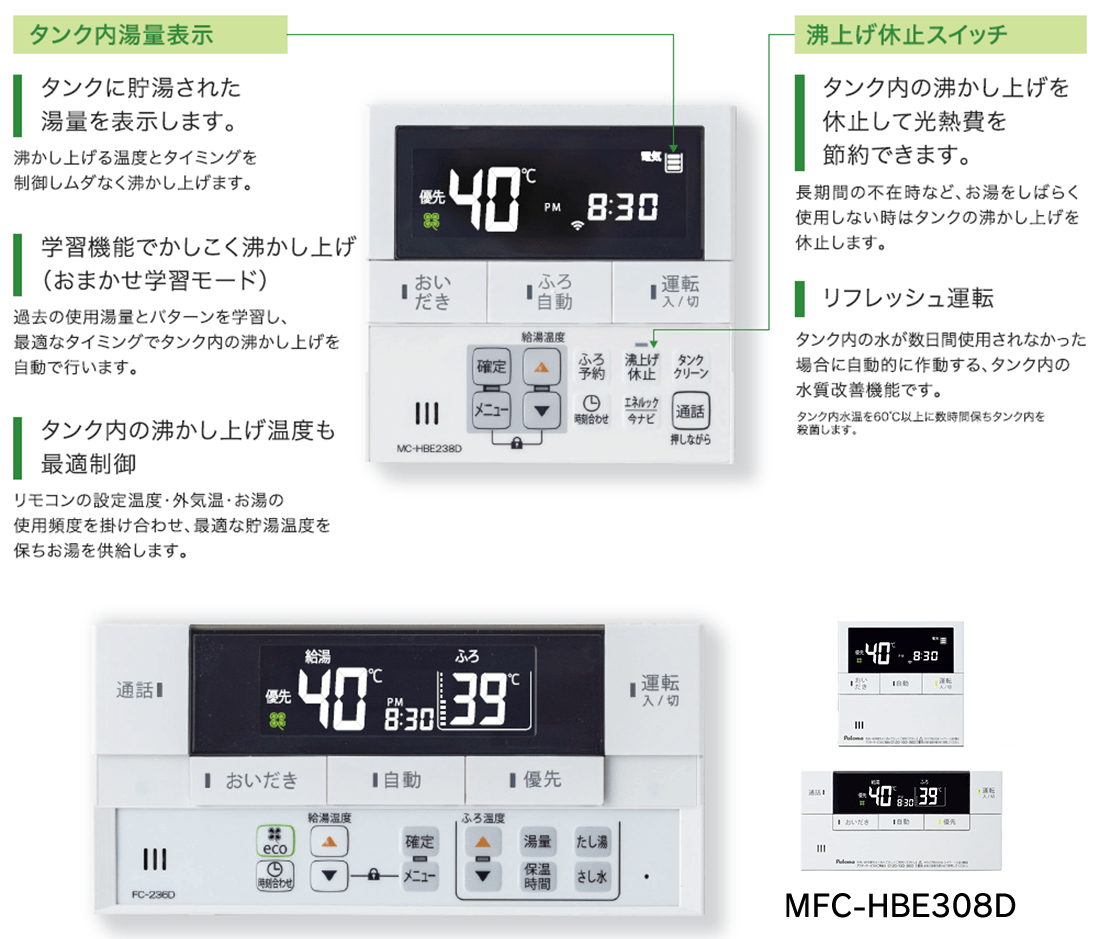 省エネを実現