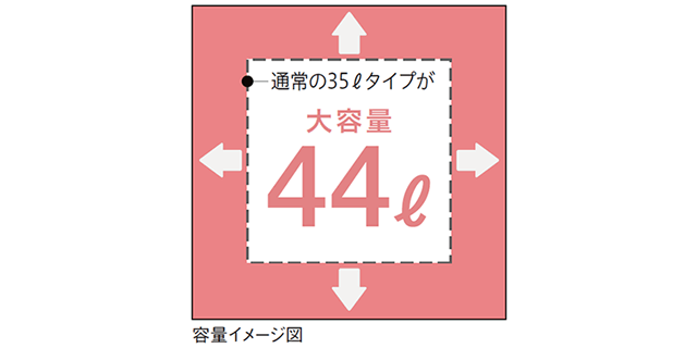44Lの大容量