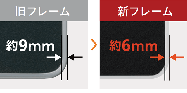 すっきりフレームトップ