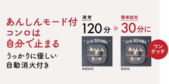 コンロ30分消火あんしんモード