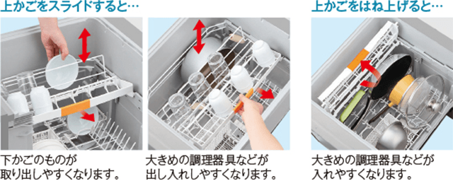ムービングラック