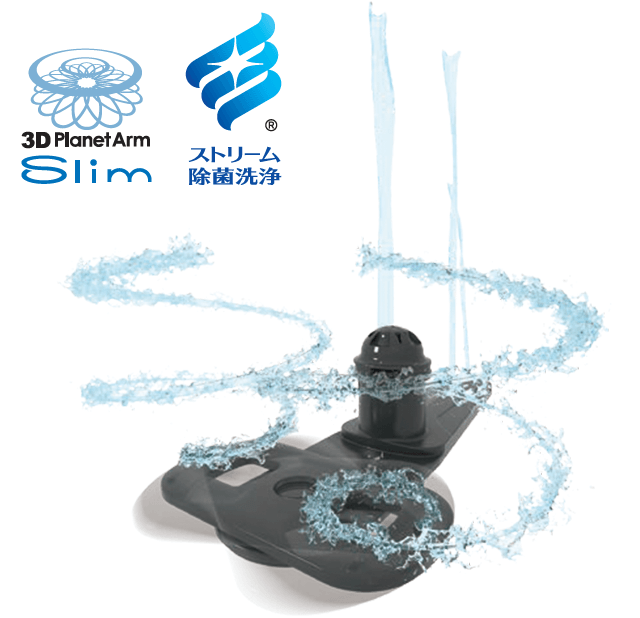 ストリーム除菌洗浄