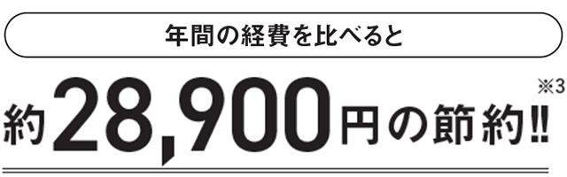 年間の経