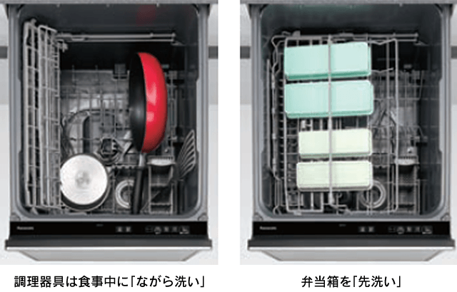高速洗浄コース