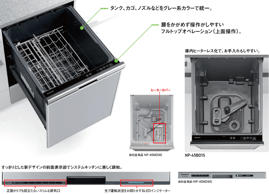 デザイン性の向上