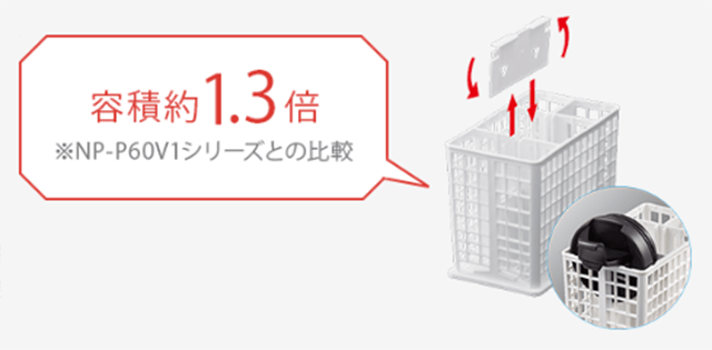 小物入れも大きく