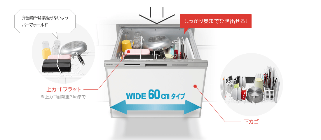 調理器具をまとめて洗えます