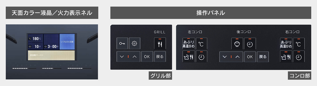 天板カラー液晶・操作パネル