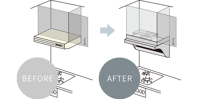 ターボファン取替キット