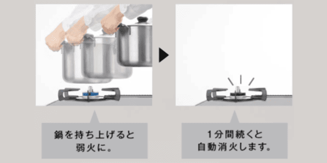 鍋なし検知機能