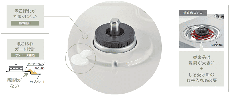 ワンピーストップ