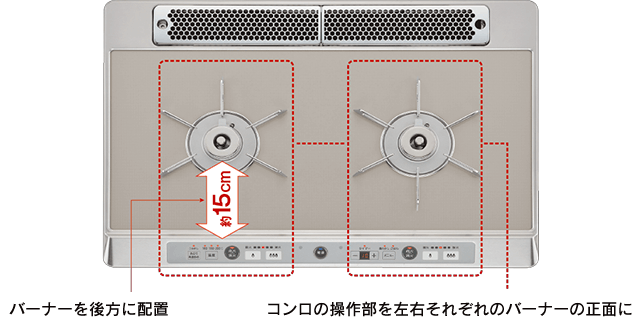 天面操作パネル