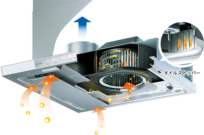 ノンフィルター