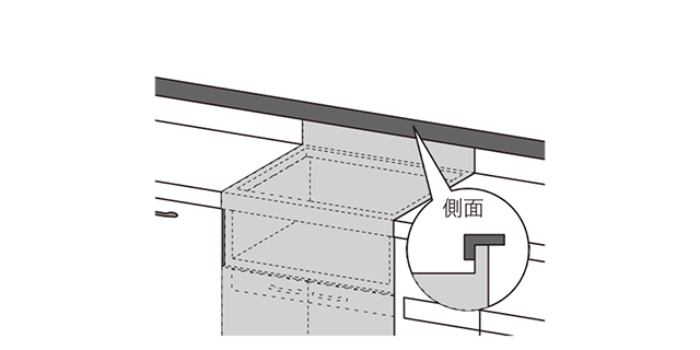 水切りカバーの「ある」場合