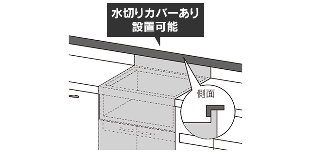 水切りカバーの「ある」場合