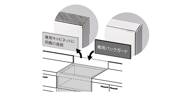 水切りカバーの「無い」場合