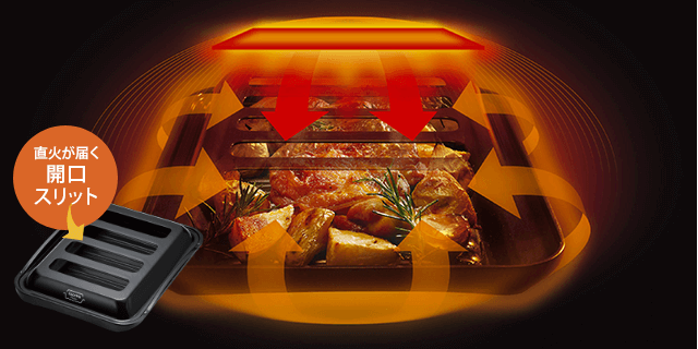 独自のスリット